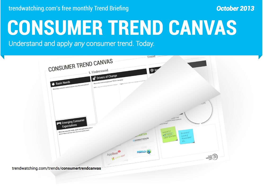 identify-new-business-opportunities-with-the-consumer-trend-canvas